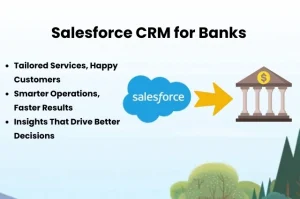 Salesforce CRM for banking 