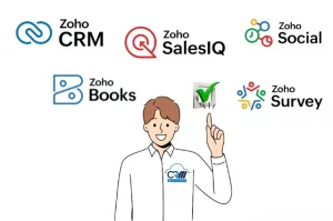 Zoho consultants provides you a right zoho application 