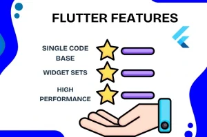 Key Features of Flutter