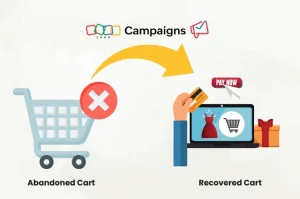 How Zoho Makes Abandoned Cart Recovery Easier