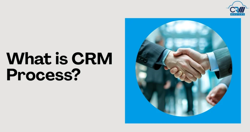 What is the CRM Process