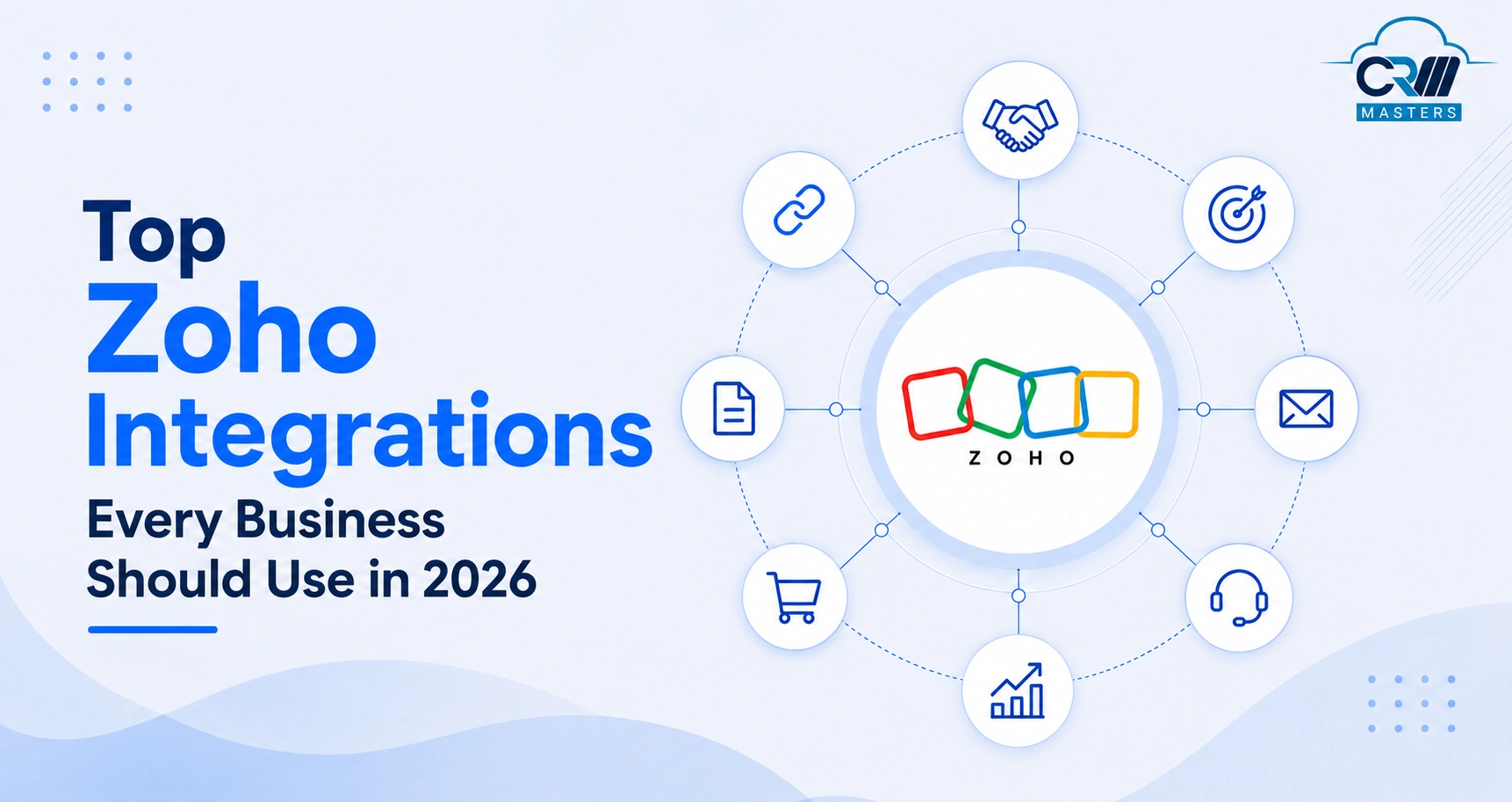 Zoho Integrations