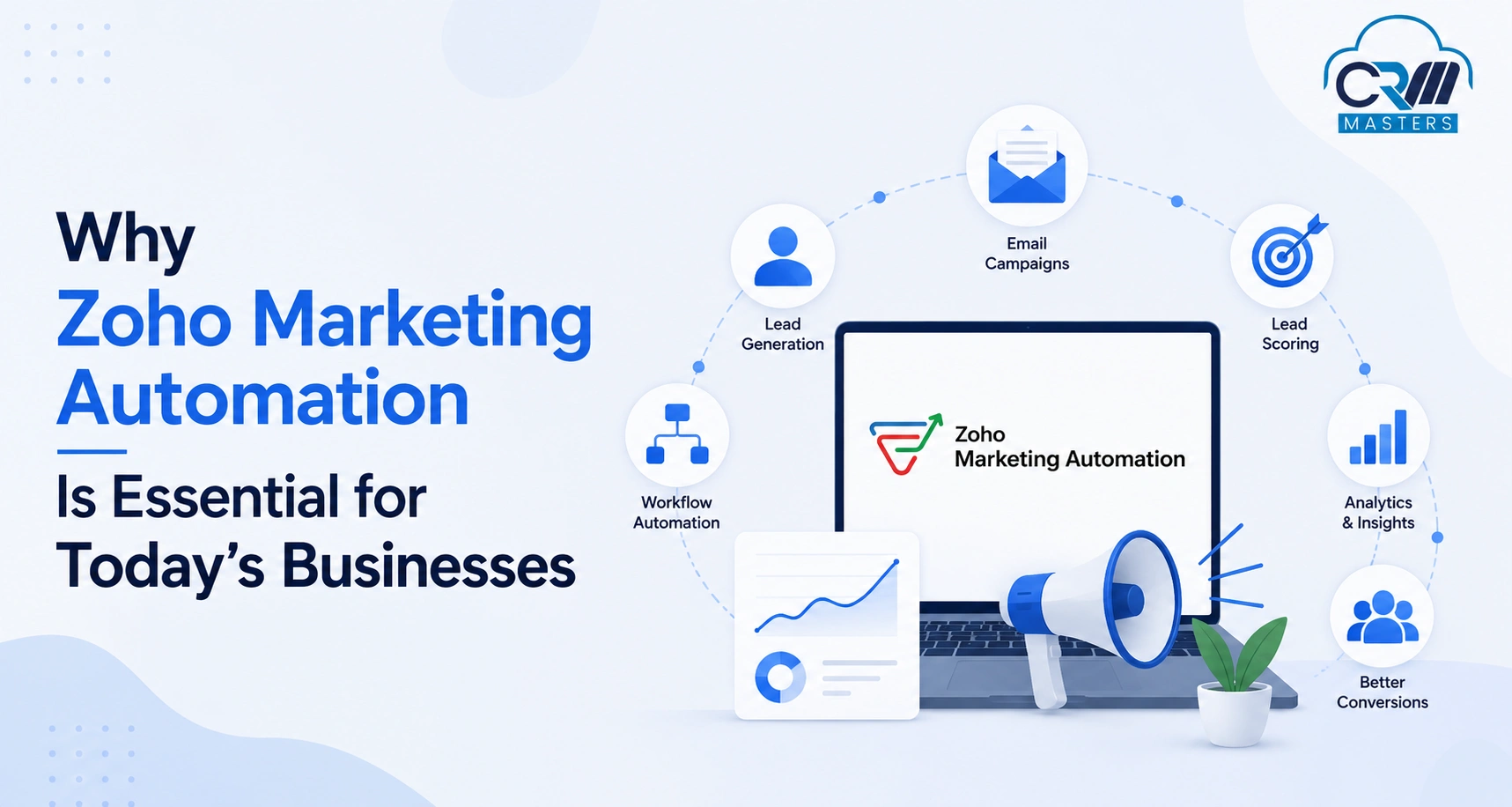 Zoho Marketing Automation