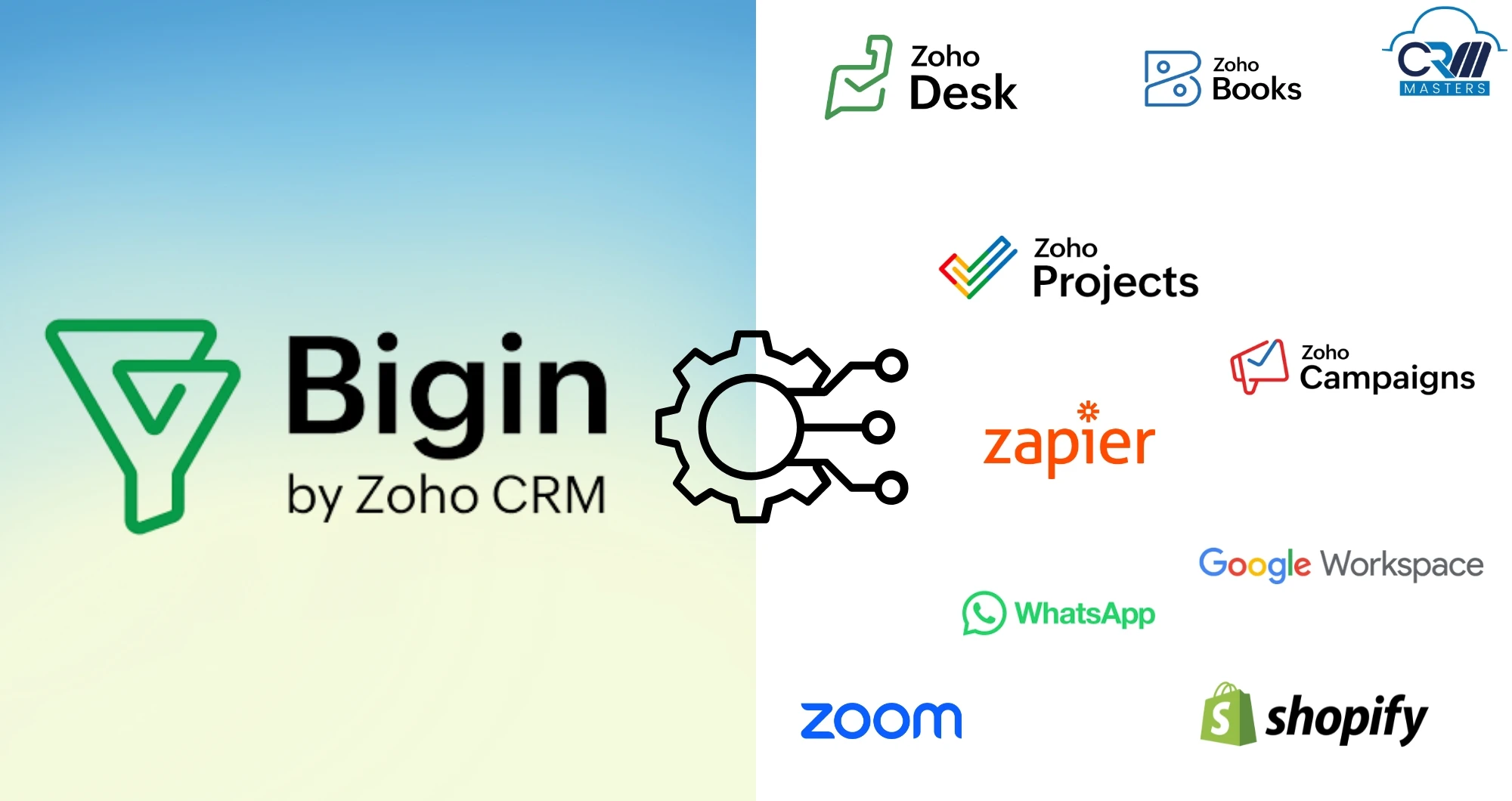 Zoho Bigin Integration: Connect your Favourite Apps