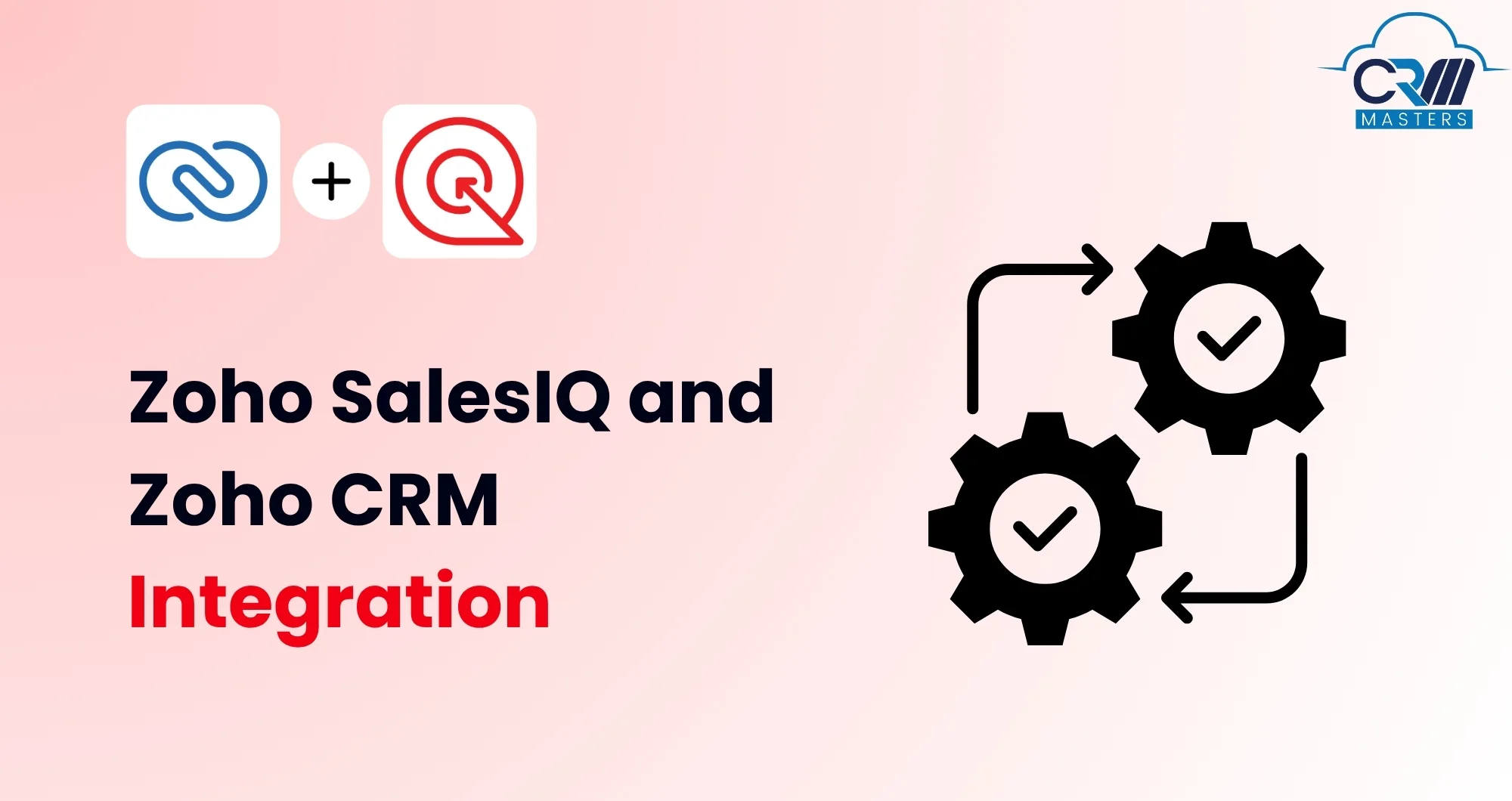 Zoho SalesIQ & Zoho CRM Integration