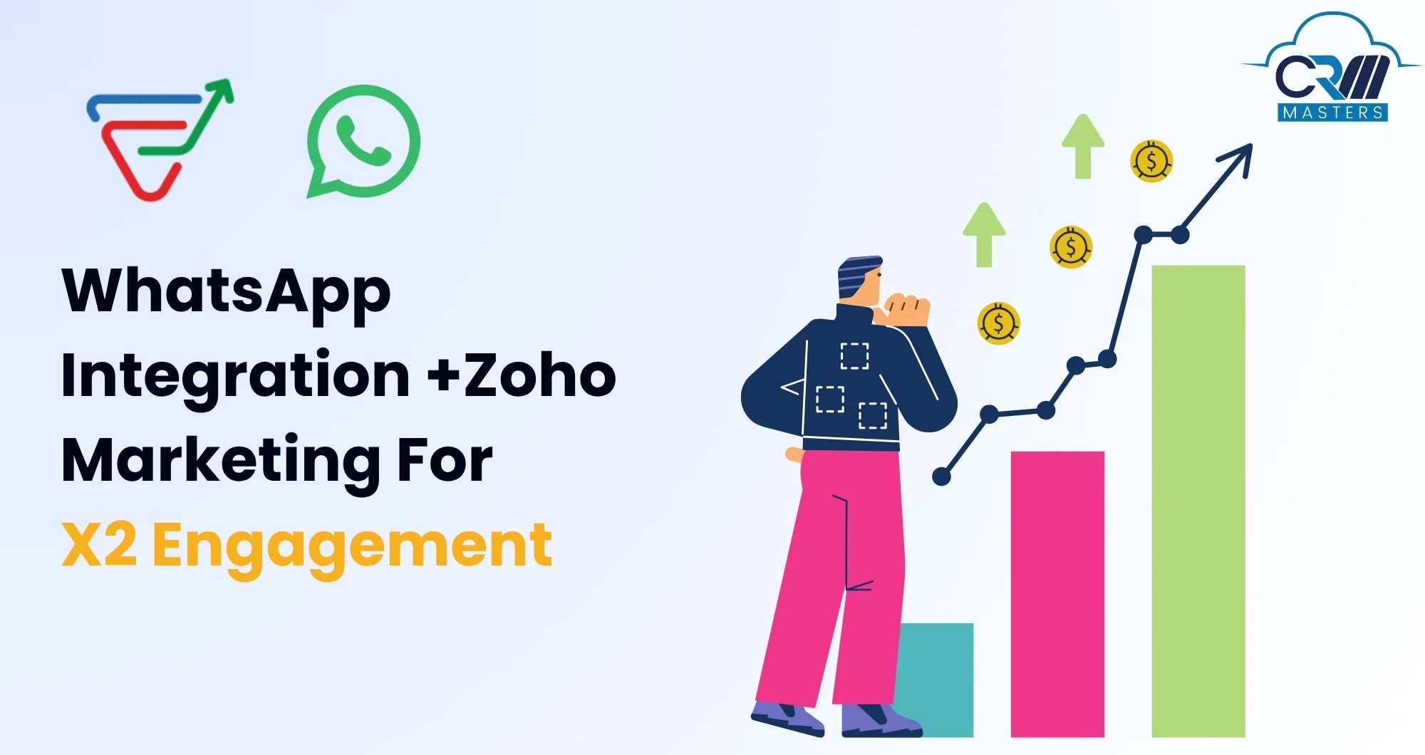 WhatsApp Integration with Zoho Marketing Automation