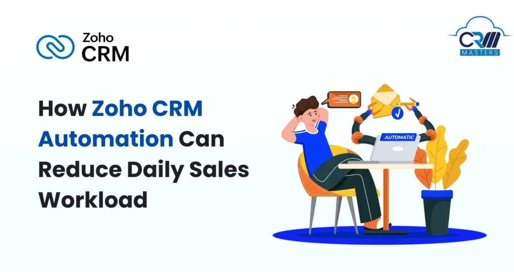 Zoho CRM Automation