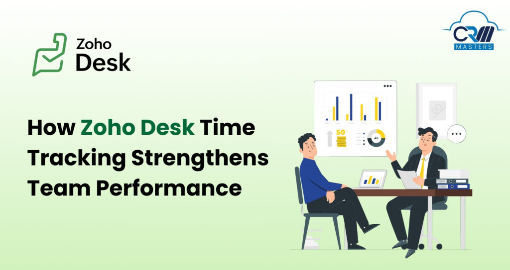 Zoho Desk