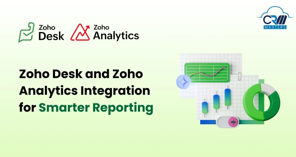 Zoho Desk and Zoho Analytics