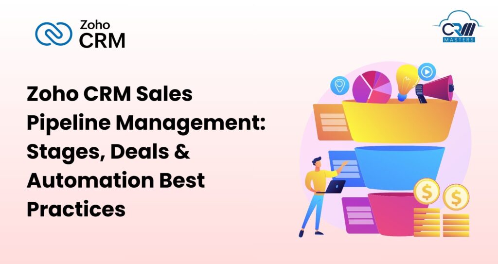 Zoho CRM
