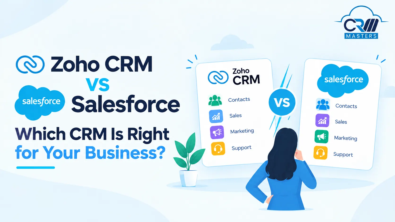 Zoho CRM vs Salesforce