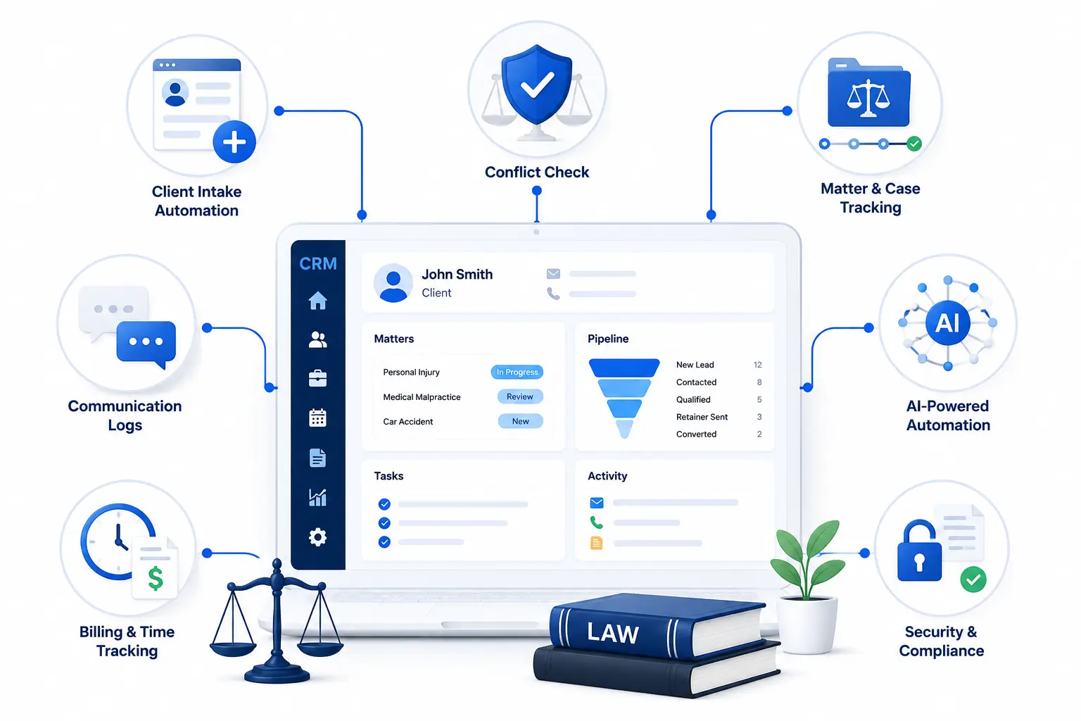 Key Features to Look for in a CRM for Law Firms