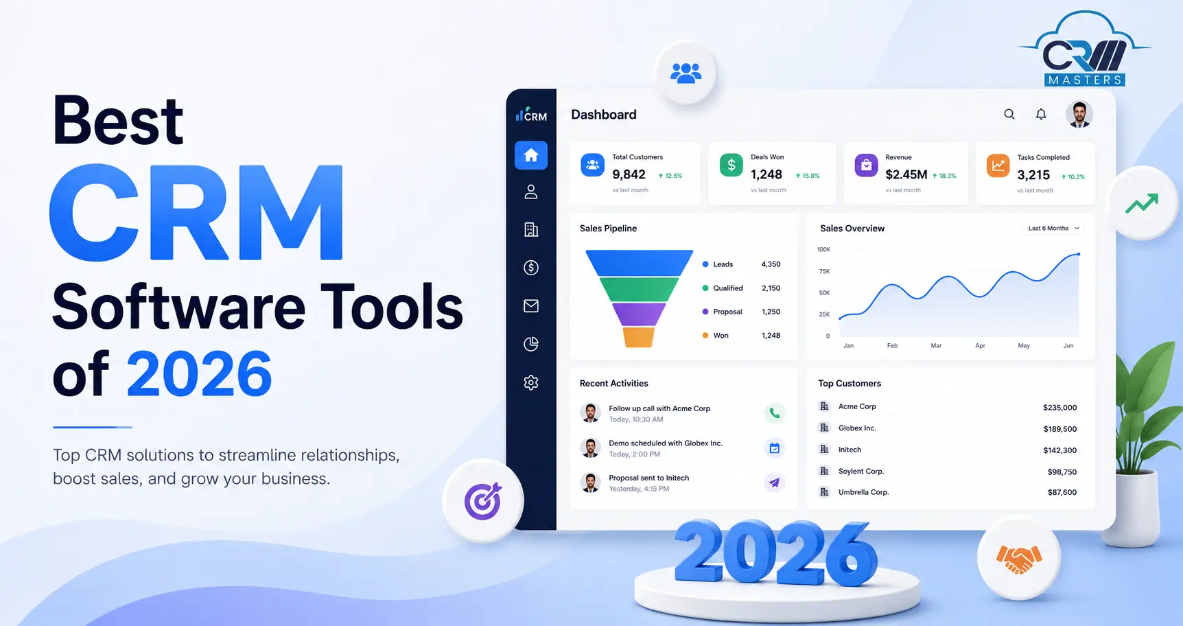 Cloud Based CRM Software