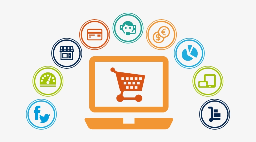 AI-powered ecommerce platform connecting inventory, payments, customer support, analytics, and sales into one unified business system.