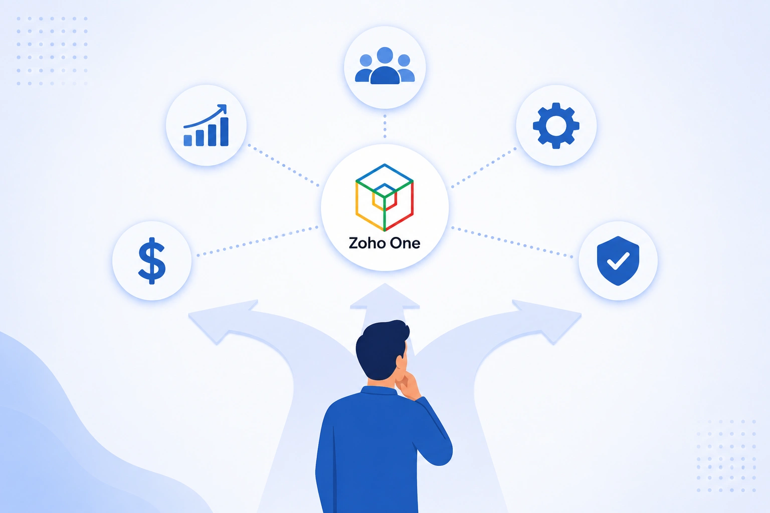 What Should You Consider Before Choosing Zoho One?