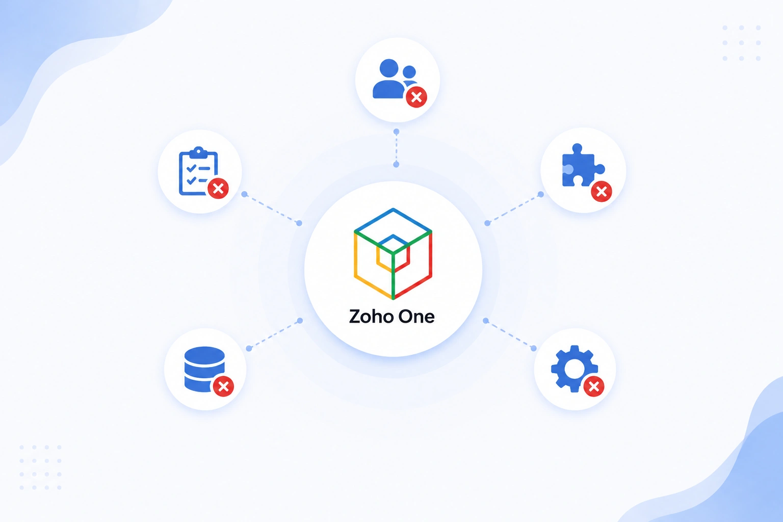 Common Mistakes to Avoid With Zoho One