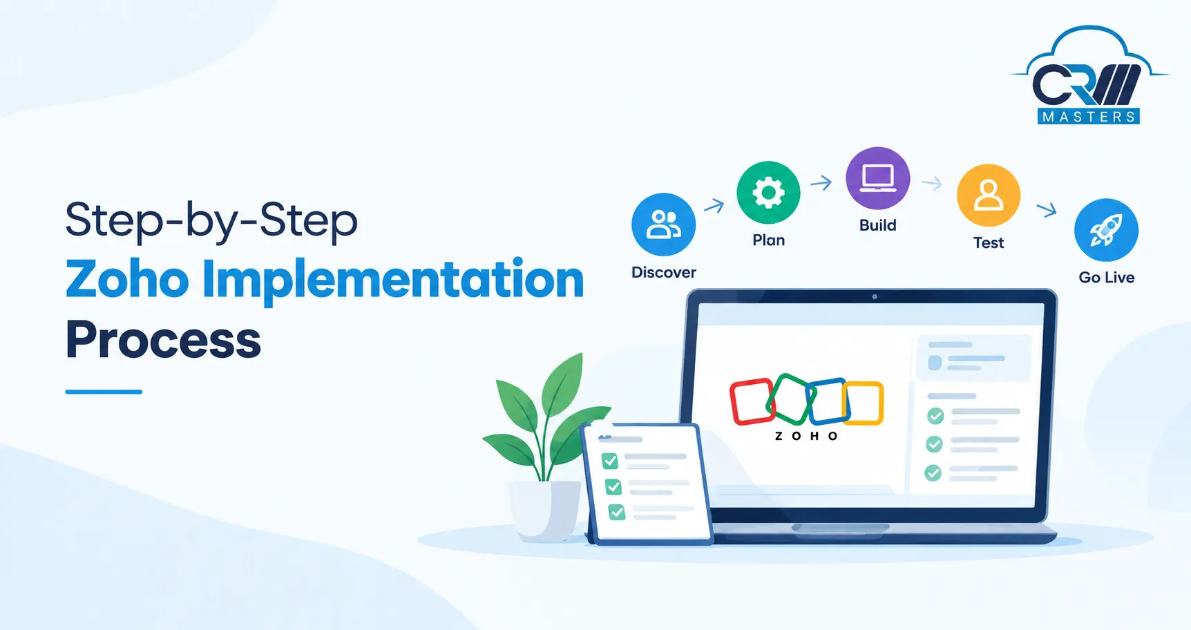 Zoho Implementations