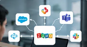 Zoho connected to Salesforce, Microsoft Teams, Slack and other apps