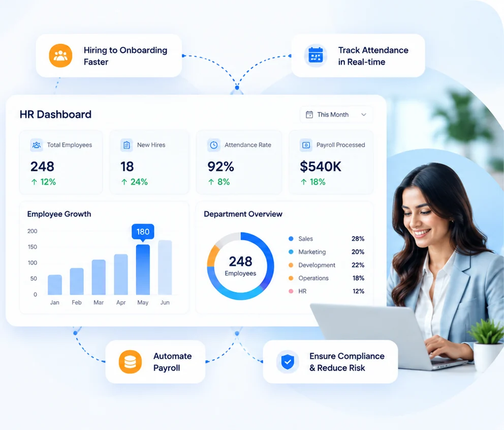HR dashboard with employees, new hires, attendance rate, payroll and department overview
