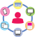 Central red user icon connected to multiple devices around a blue ring—phone, tablet, laptop, TV, printer, and document—illustrating a digital ecosystem of connectiveness around a person around a circle.