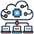 Multiple Systems Creating Data Gaps