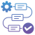 Poor Workflow Setup: Optimize inefficient workflows with Zoho automation.