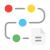 Simple workflow diagram with four colored steps (red, yellow, blue, green) connected by curved arrows and a document icon.