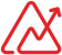 Zoho analytics